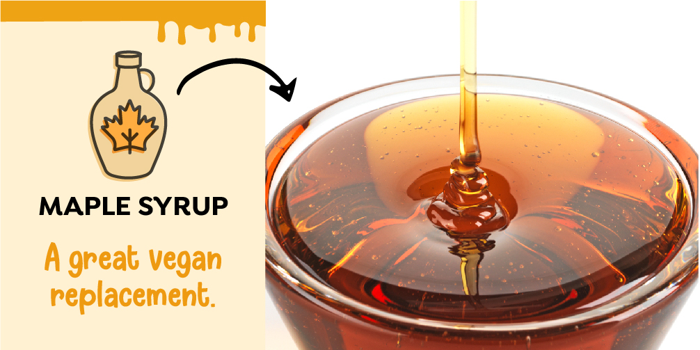 A Guide To Alternative Sweeteners Honest to Goodness