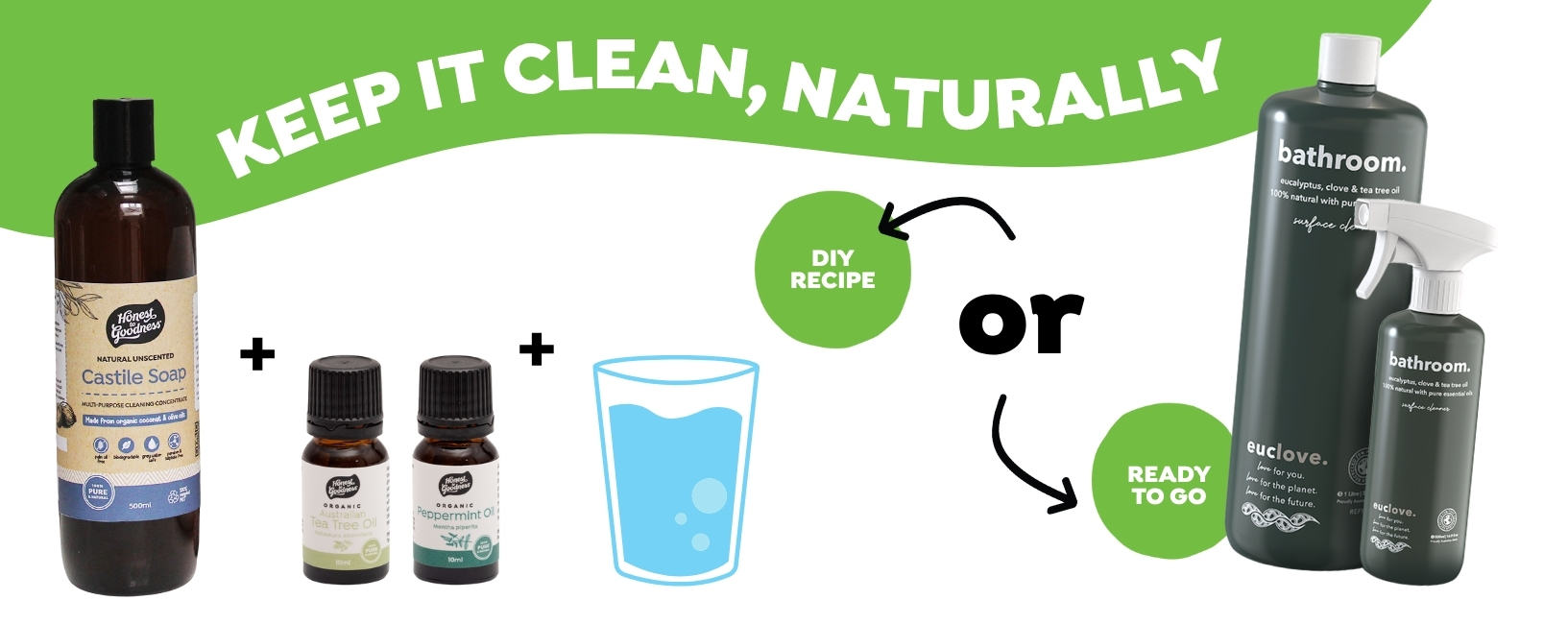 Natural Diy