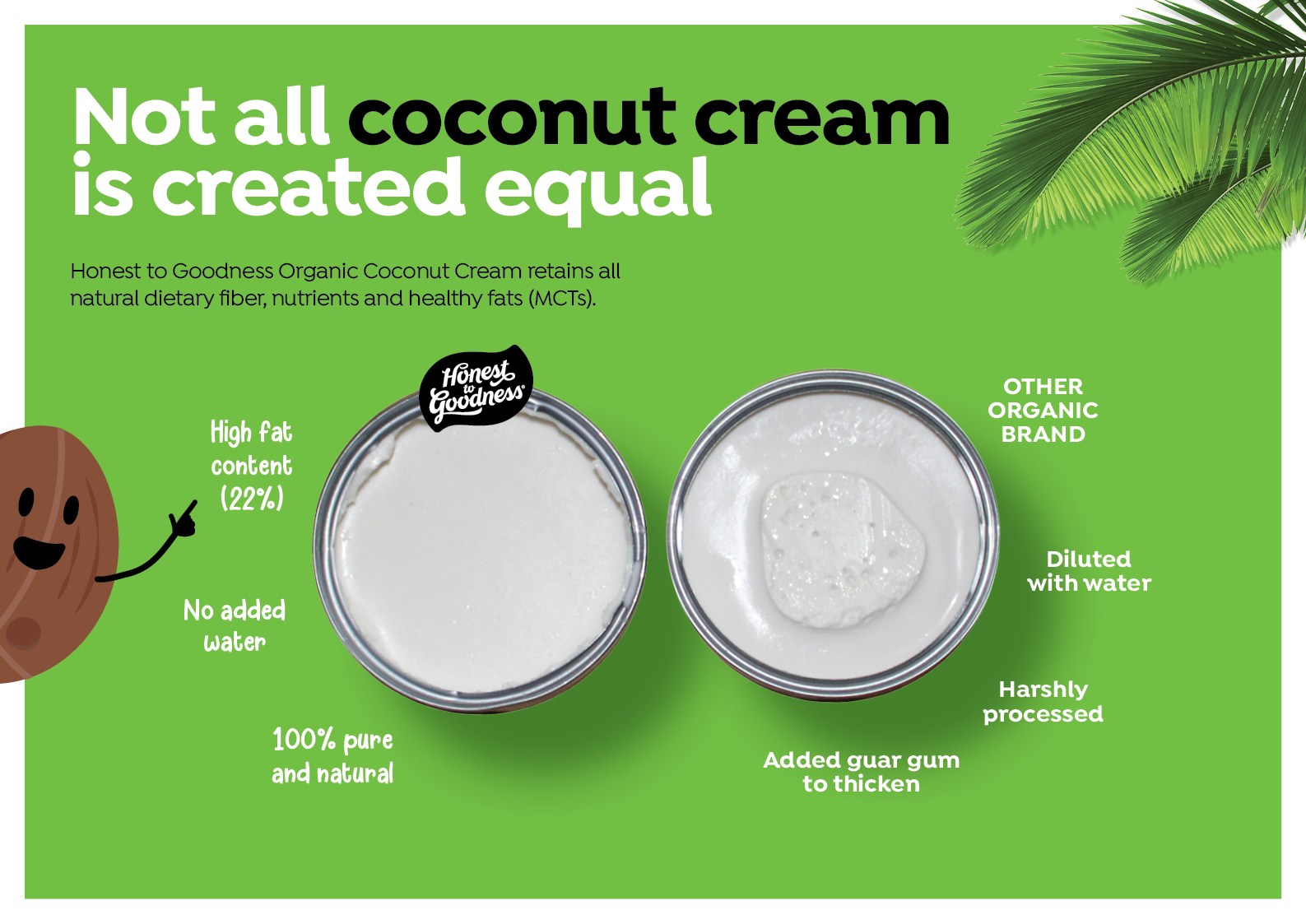 Coconut cream comparison chart organic vs non organic