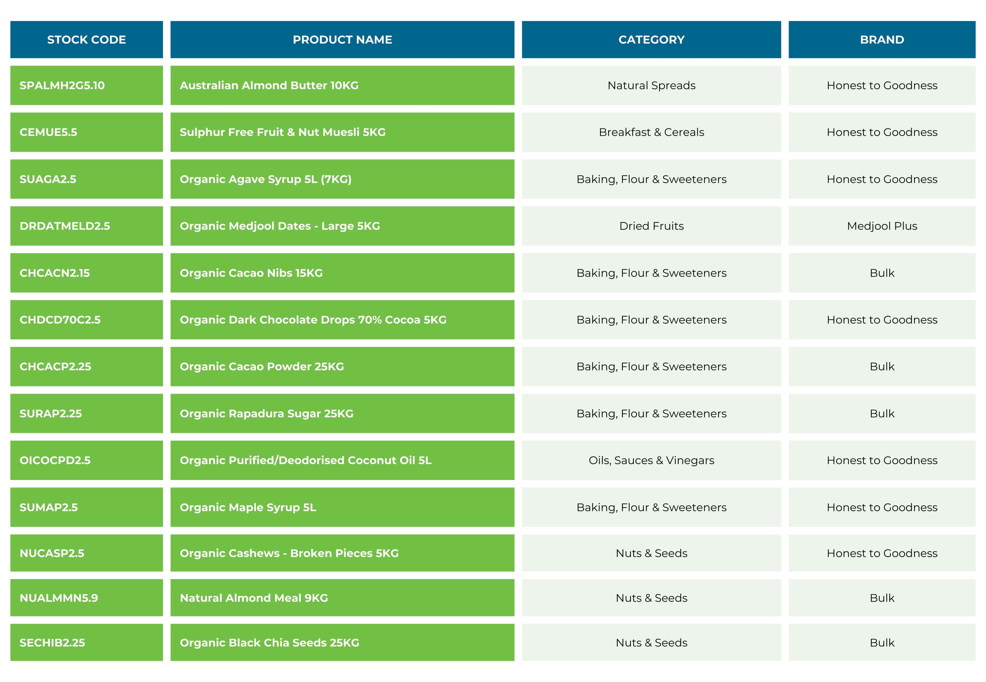manufacturers-top-10.png manufacturers-top-10.png